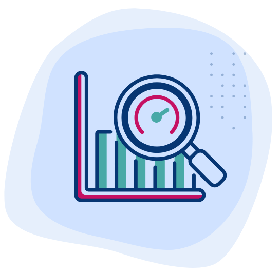 Requirement identification 
and KPI determination